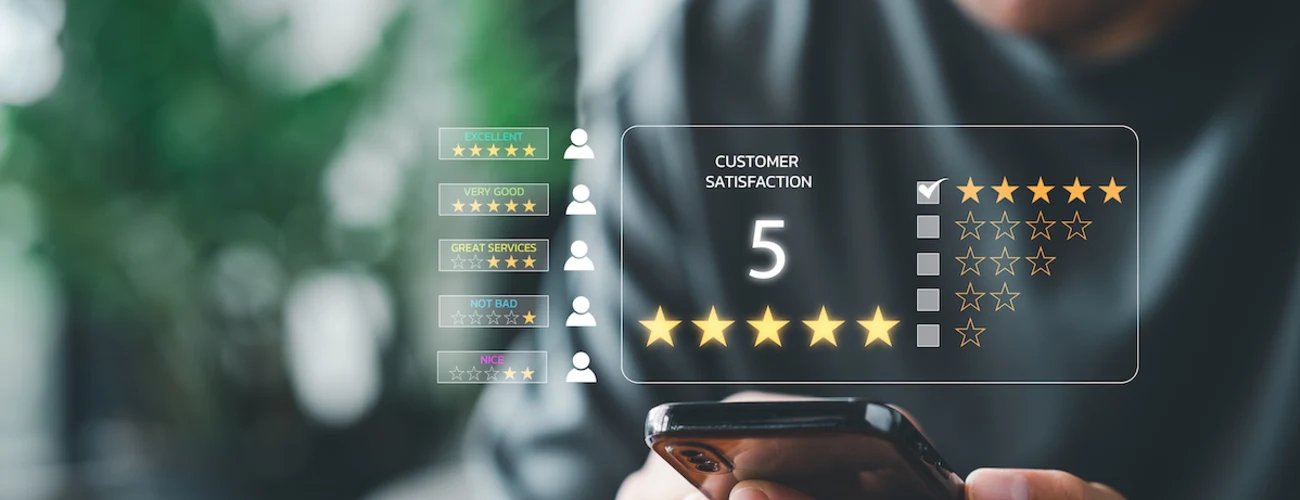 Best Product Reviews Website